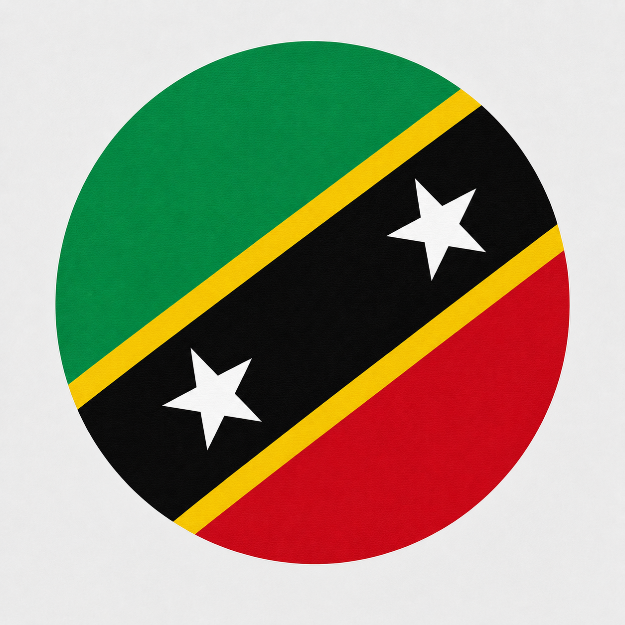 St Kitts And Nevis